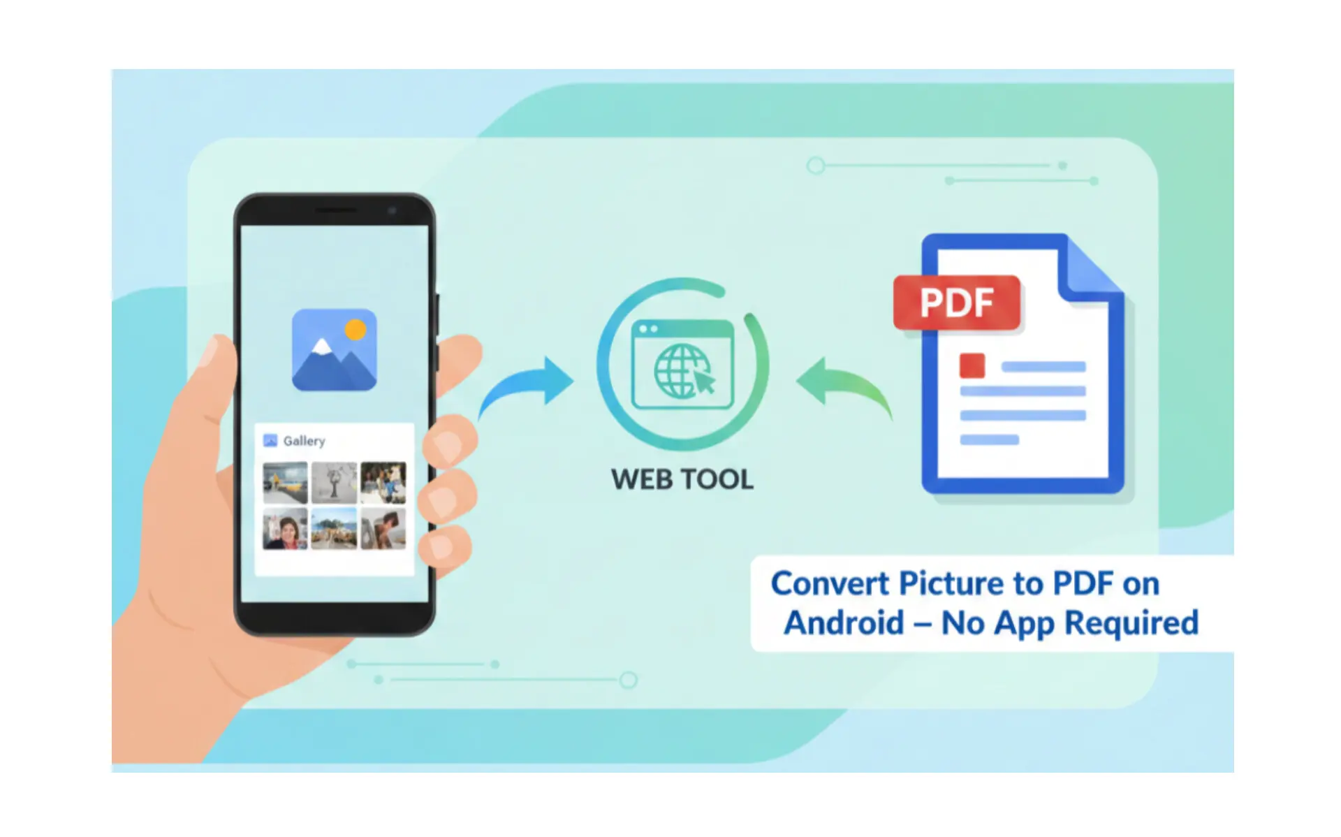how to convert picture to pdf on android without app