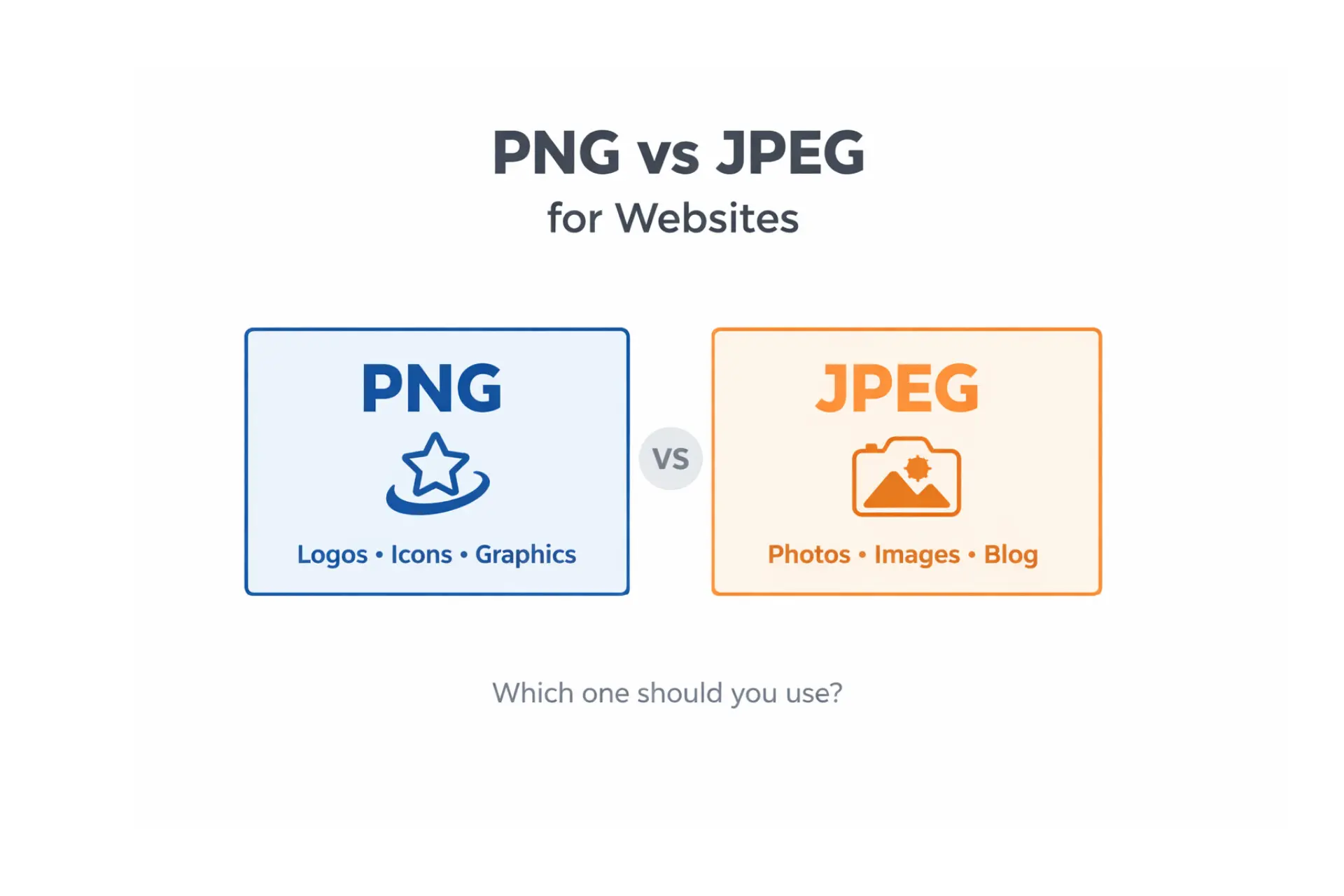 PNG vs JPEG for Website Which Format Is Better