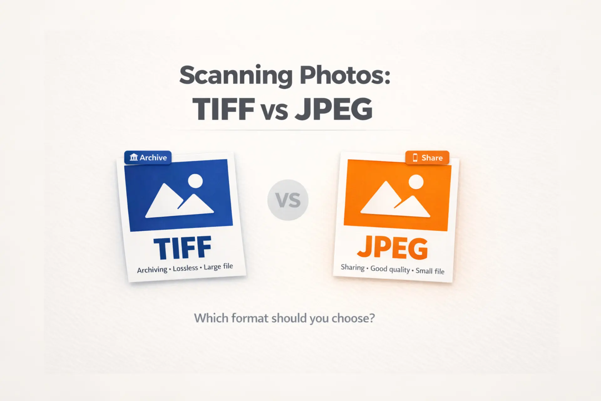 TIFF or JPEG for Scanning Photos The Smart Choice Guide