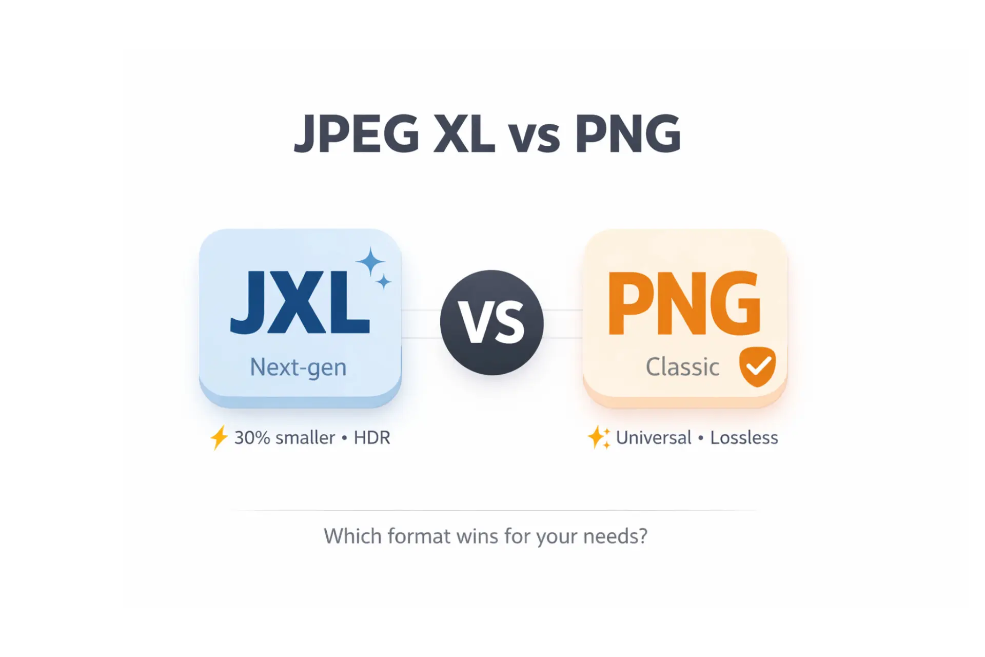 JPEG XL vs PNG Which Image Format Is Better