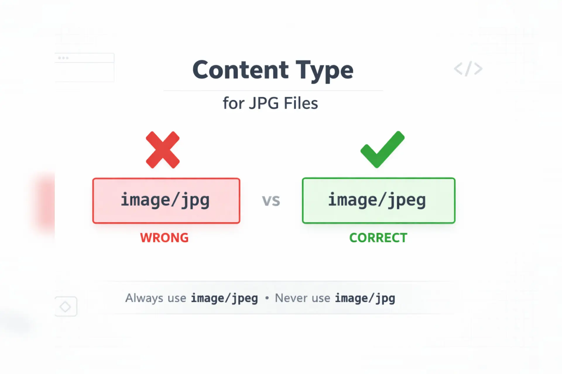Content Type JPG | What Is the Correct MIME Type?