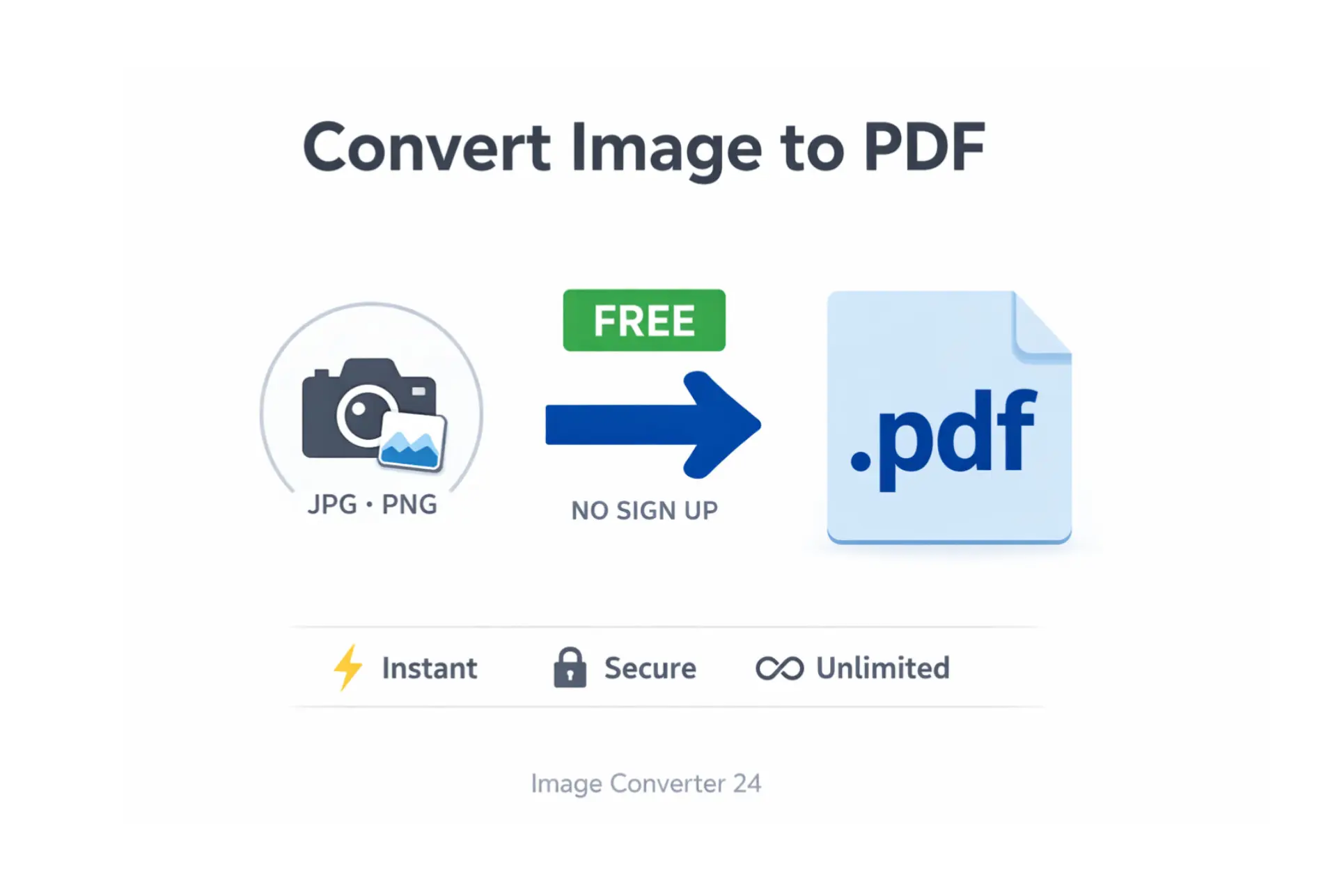 Convert Image to PDF Free Online No Sign Up Needed